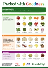 Healthy sandwich builder - A4  (10682)